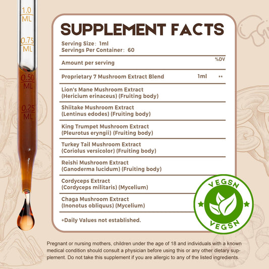 MaxuraFit 2 Pack drops pour 2ml for easy daily servings.