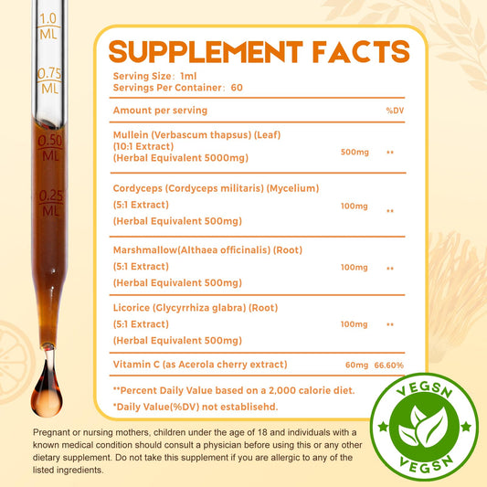 MaxuraFit Mullein Drops pour demonstrates simple direct intake