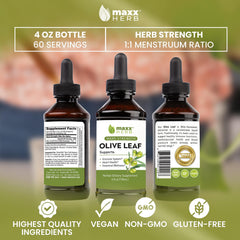 Illustration of enhanced absorption and potency of Maxx Herb olive leaf liquid