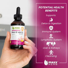 Close-up dropper dispensing Maxx Herb therapeutic blend for rapid absorption.