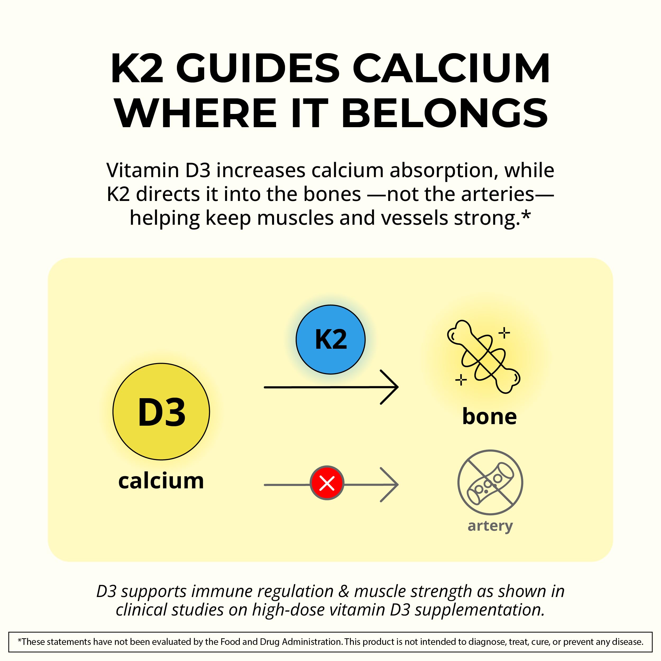 MaxX Labs Vitamin D3 K2 3000 IU USA facility seal.