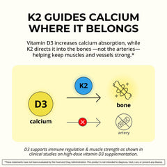 MaxX Labs Vitamin D3 K2 3000 IU USA facility seal.