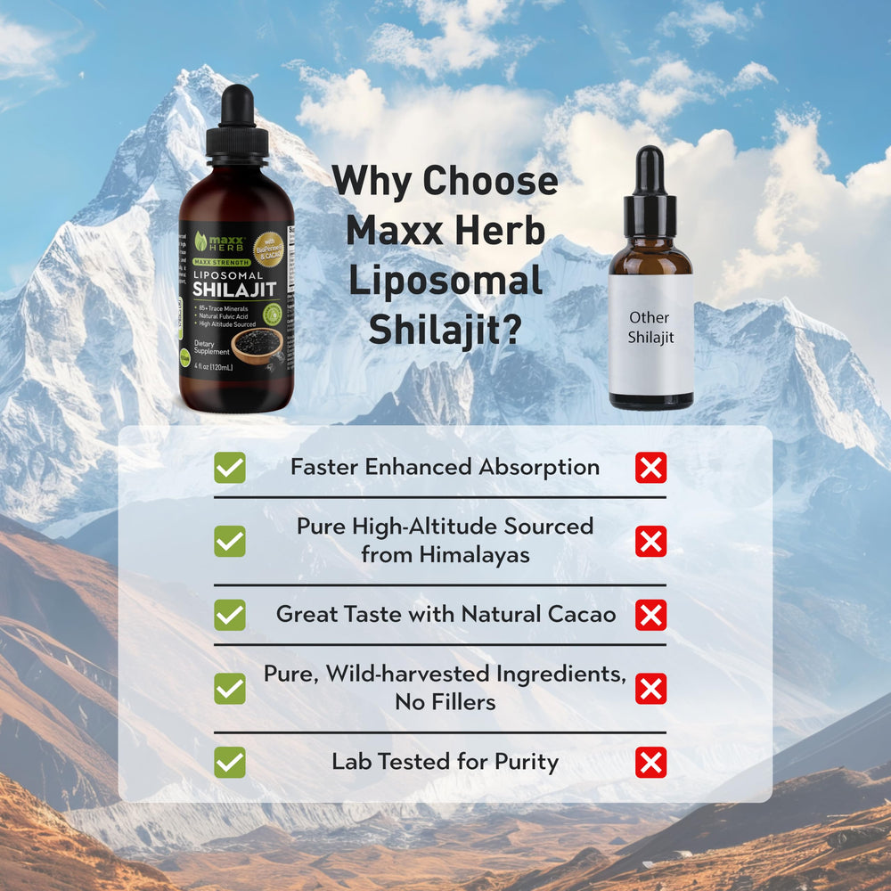 Maxx Herb Shilajit with BioPerine illustrates improved bioavailability.