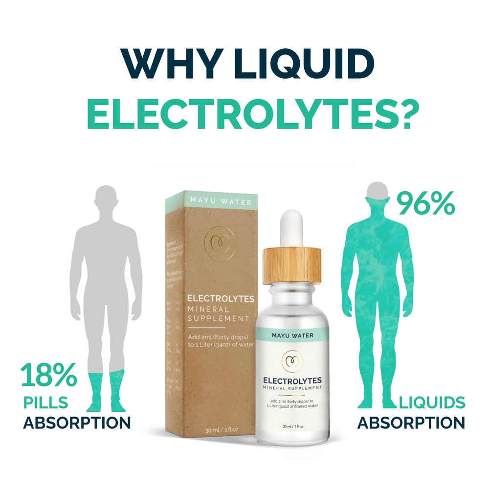 Mayu electrolyte drops in water bottle during workout session.