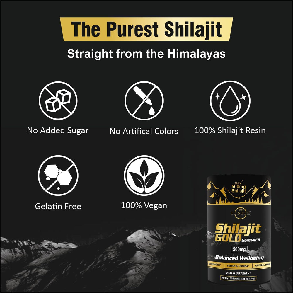 MBDH Wellness after-workout gummy use supports daily recovery.