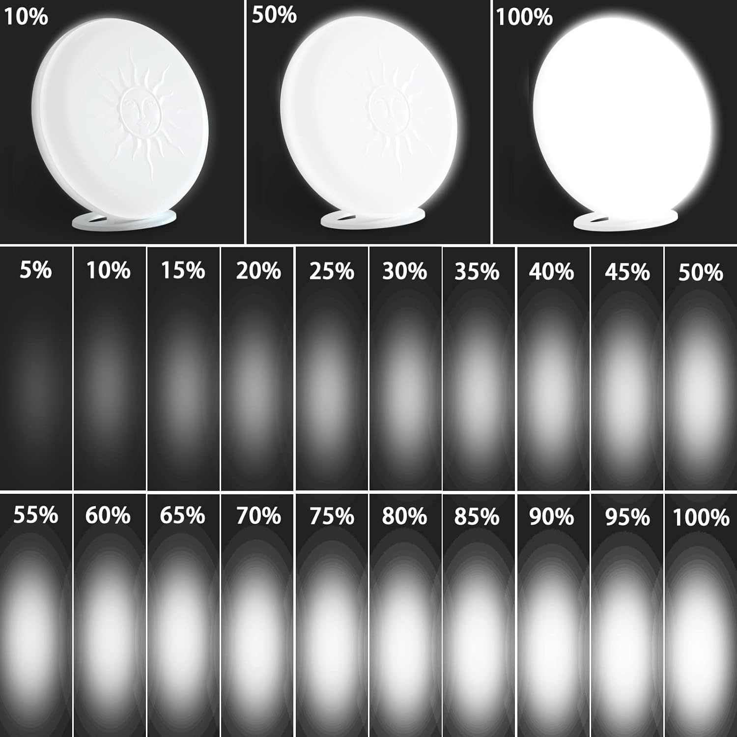 McDen dimmable brightness to tailor light to distance and mood