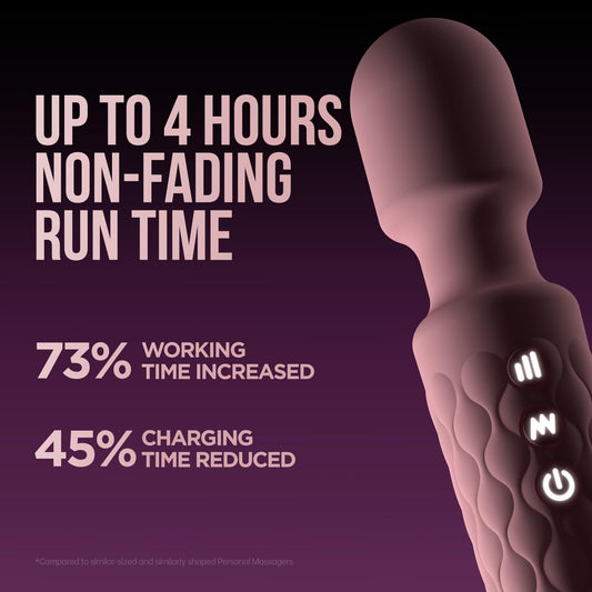 MCOEIVP Cordless Handheld Massager for gym and office use.