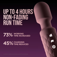 MCOEIVP Cordless Handheld Massager for gym and office use.