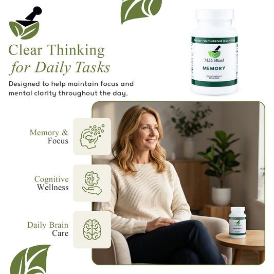 M.D. Blend Brain Support bottle side view with packaging.