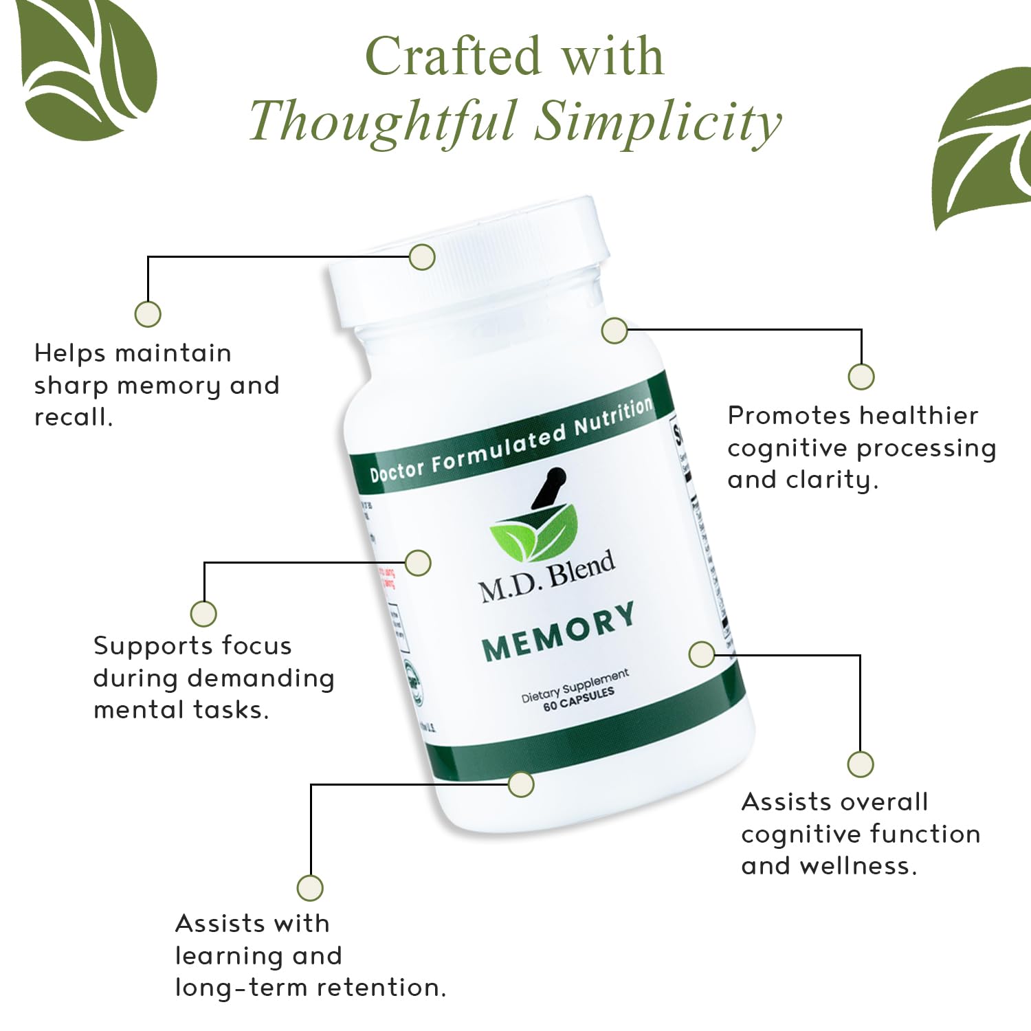 M.D. Blend Brain Support capsules held in hand for portability.
