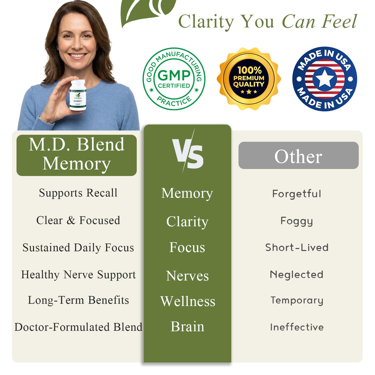 Kitchen shelf display of M.D. Blend Brain Support within reach.