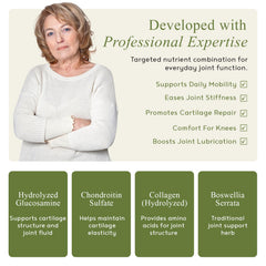 M.D. Joint capsules poured illustrate easy daily dosing