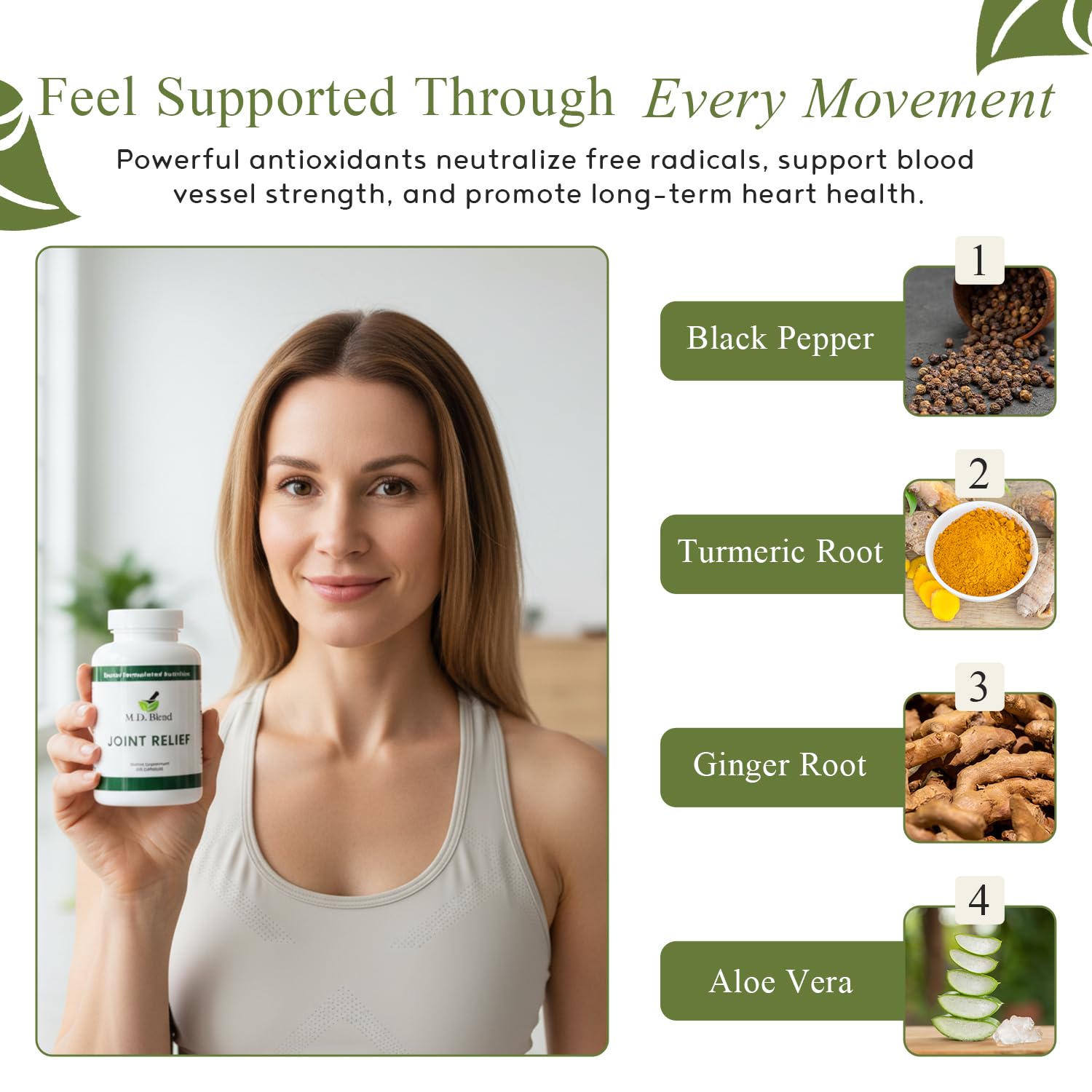 M.D. Joint ingredients panel with glucosamine and chondroitin for cartilage support