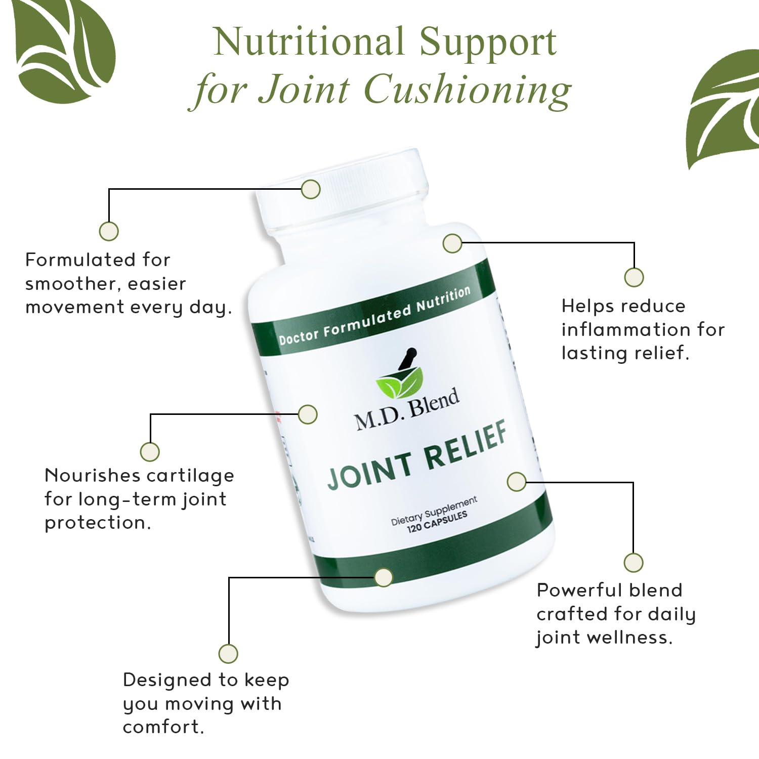 M.D. Joint turmeric and bioperine close-up for absorption
