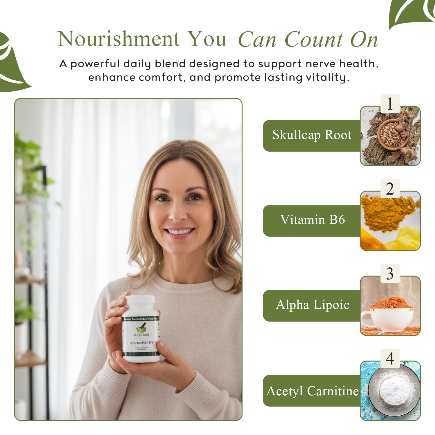 Capsules poured from MD Blend Neuropathy bottle, ready for daily use.