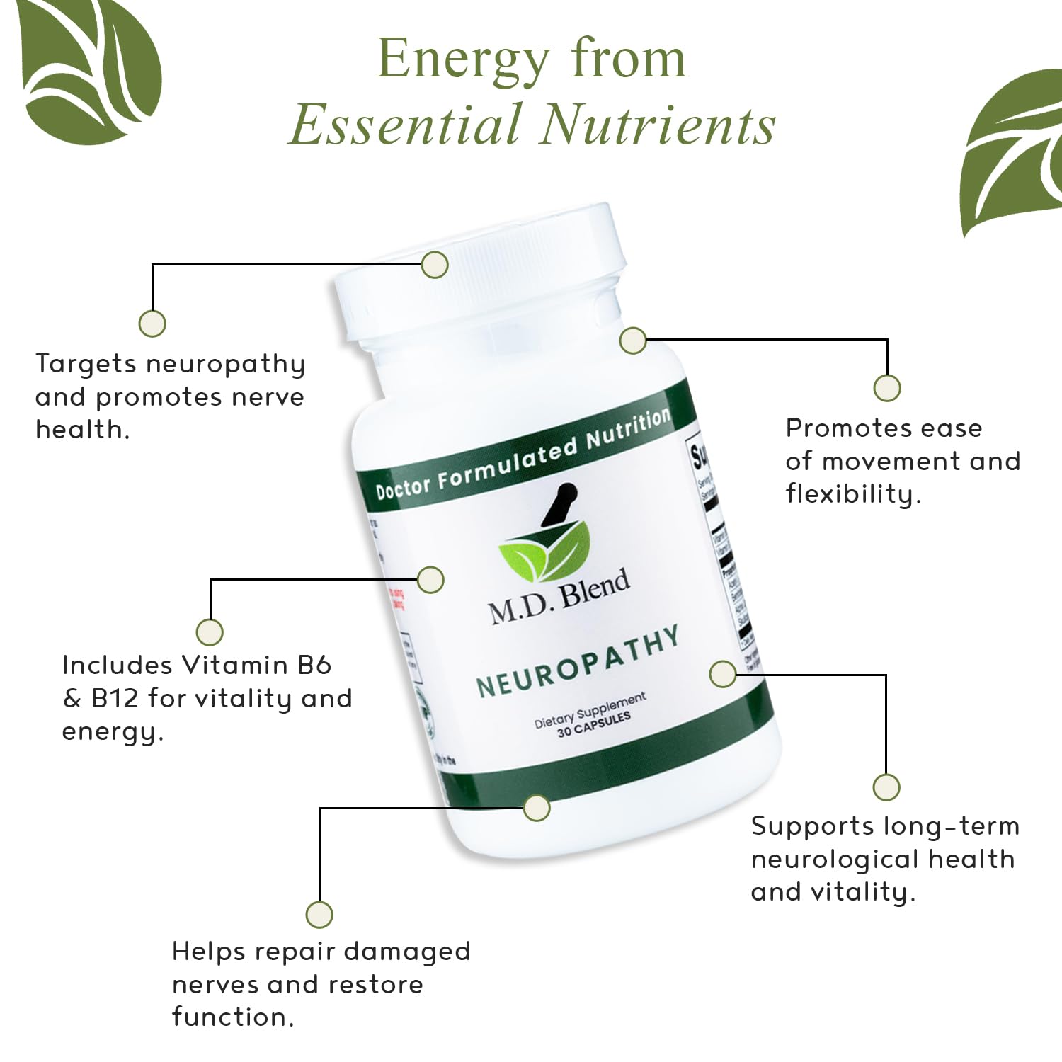 MD Blend Neuropathy packaging with GMP quality seal for trusted nerve support.