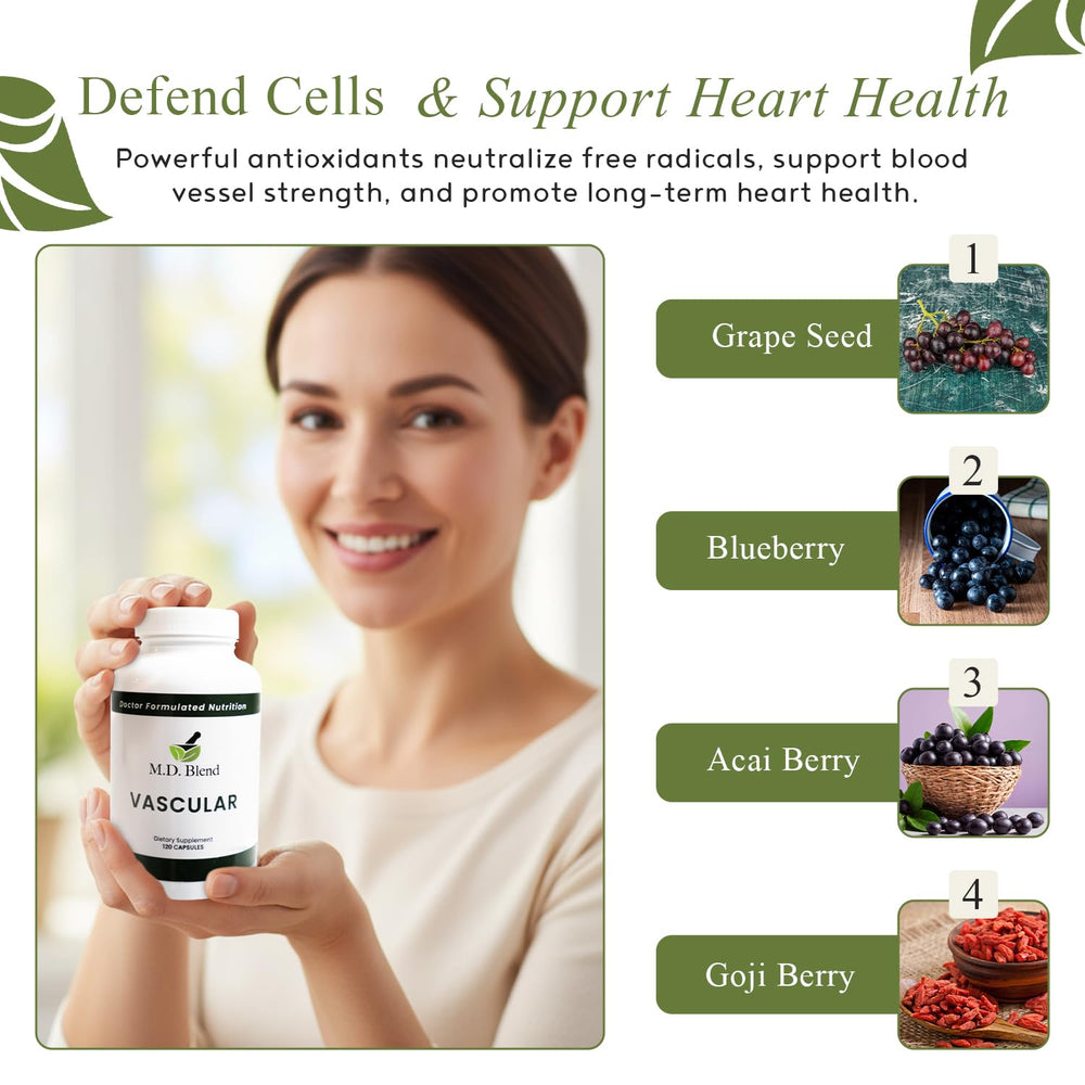 M.D. Blend Vascular label shows garlic imagery for vascular support.