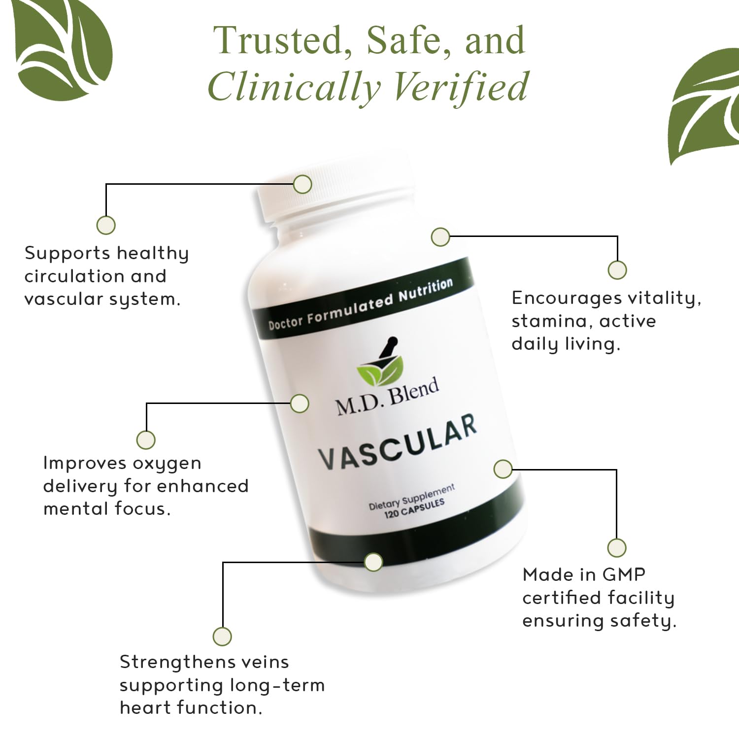 M.D. Blend Vascular label highlights ginger visuals for vitality.