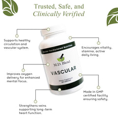 M.D. Blend Vascular label highlights ginger visuals for vitality.