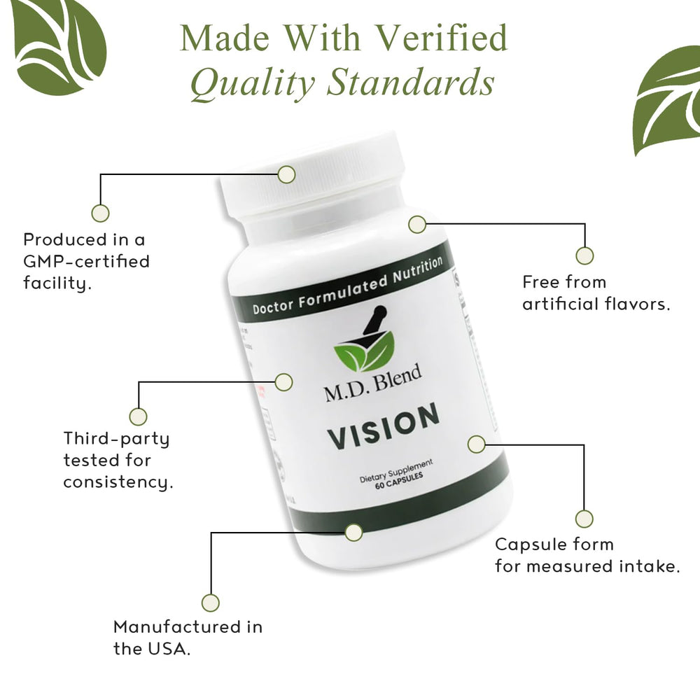 M.D. Blend Vision daily-dosing scene shows two capsules for routine eye care.