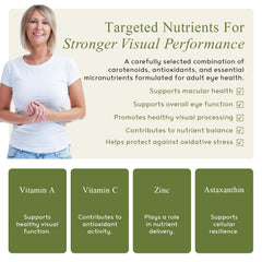 M.D. Blend Vision label and bottle detail for easy daily eye care.