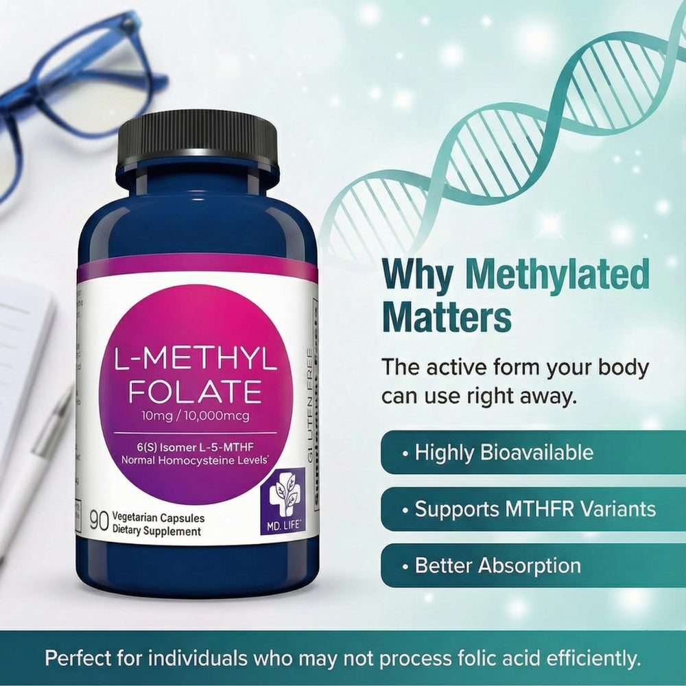 MD Life L-Methylfolate 10 mg packaging box highlights vegan and hypoallergenic formula.