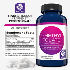 MD Life L-Methylfolate 15 mg dosage information for informed use.