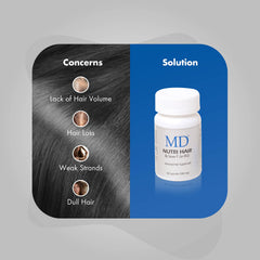 MD Nutri capsules on white background for healthier hair