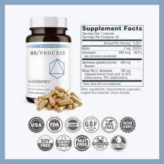 MD Process GlucoBerry ingredients panel with Maqui Berry and botanicals