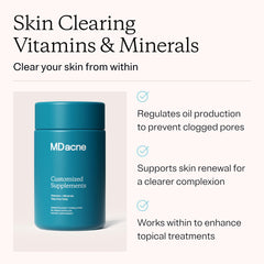 MDacne vitamins minerals ingredient panel highlighting key nutrients