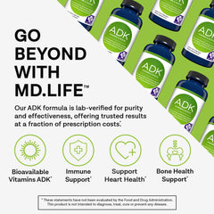 MD.LIFE ADK capsules closeup highlights vegan capsules designed for efficient nutrient uptake