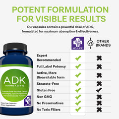 MD.LIFE ADK vegan capsules emphasize plant-based supplement choice