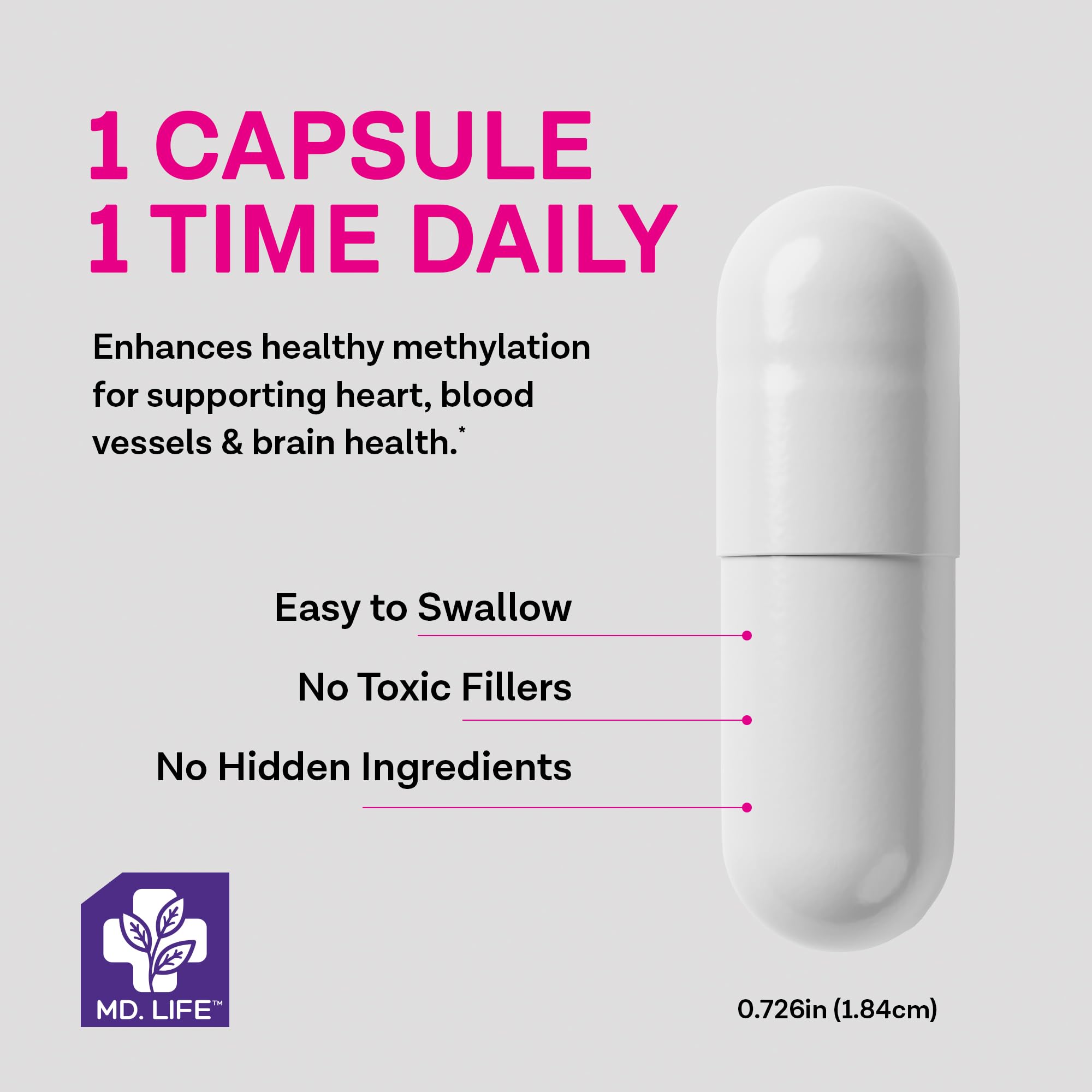 Closeup of MD.LIFE L-Methylfolate 15mg capsules highlighting packaging and dosage.
