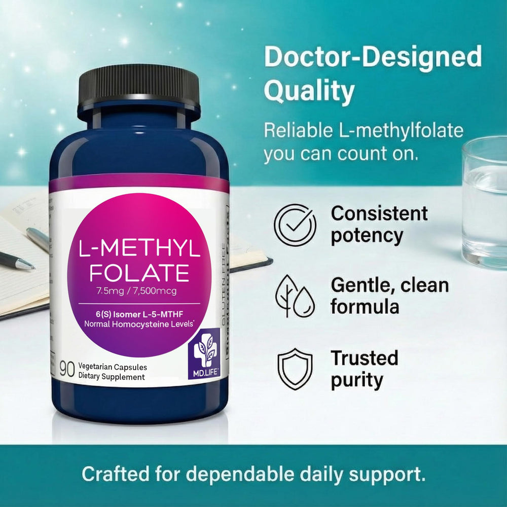 MD.LIFE L-Methylfolate capsule close-up highlighting compact pills.