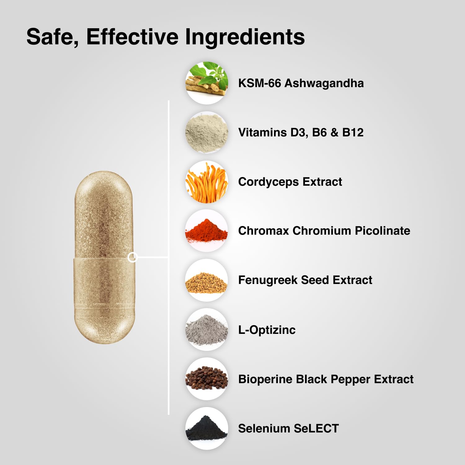 Mdrive Elite Ashwagandha KSM-66 image emphasizing adaptogens for everyday focus.