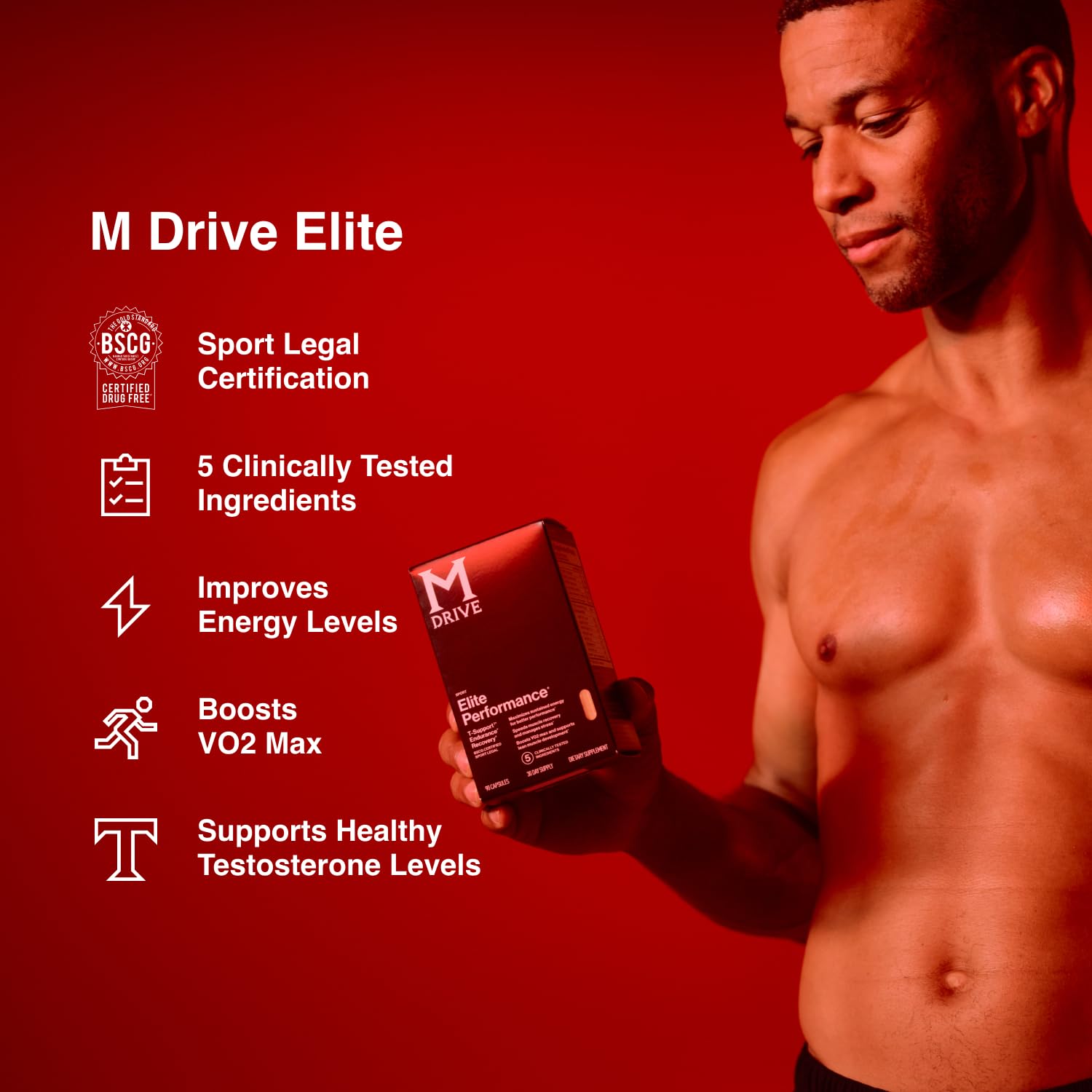 Mdrive Elite ingredient panel featuring KSM-66 and minerals for performance support.