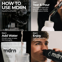 MDRN Hydration citrus flavor in beverage for daily hydration