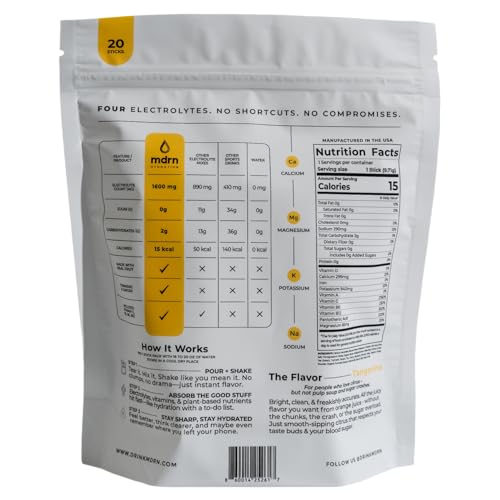 MDRN Hydration electrolyte mix powder jar close-up highlighting formula