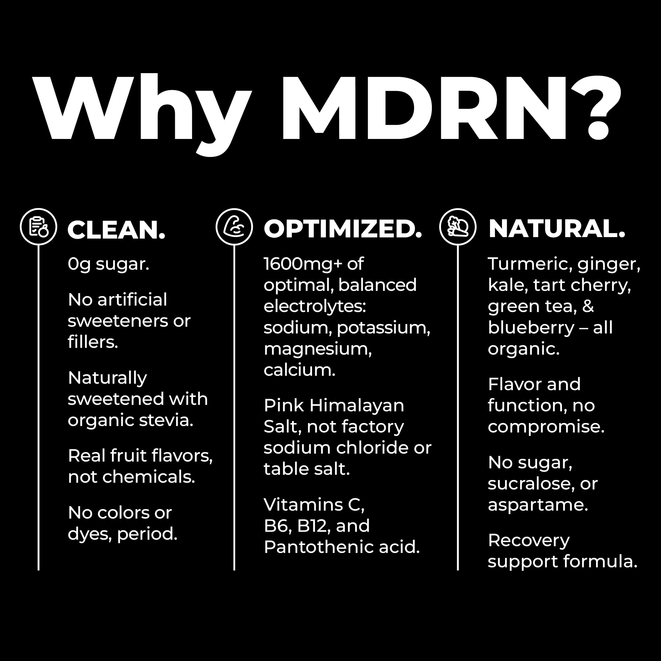 MDRN Hydration sugar-free formula with organic stevia badge.
