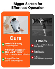 MDSTREE rechargeable knee wrap powered by USB battery for cordless use