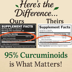 Me First Living Turmeric Curcumin bottle ingredients list