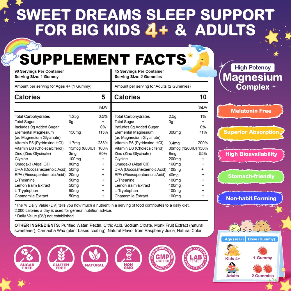 Meceilays gummies raspberry flavor ideal for kid-friendly bedtime routines
