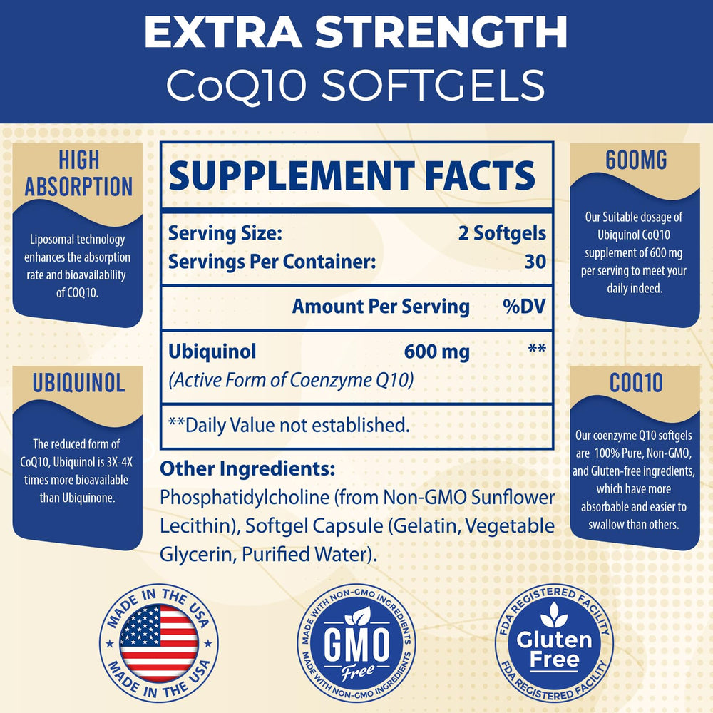 Mecinalis CoQ10 softgels close-up emphasizing 600 mg serving for energy support.