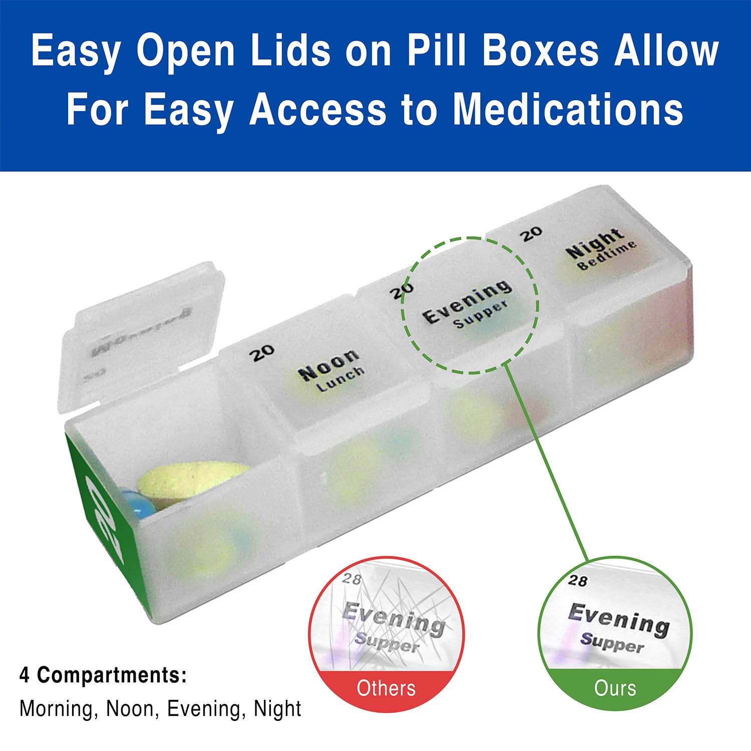 MEDCENTER date system view reduces confusion with date-based dosing reminders.