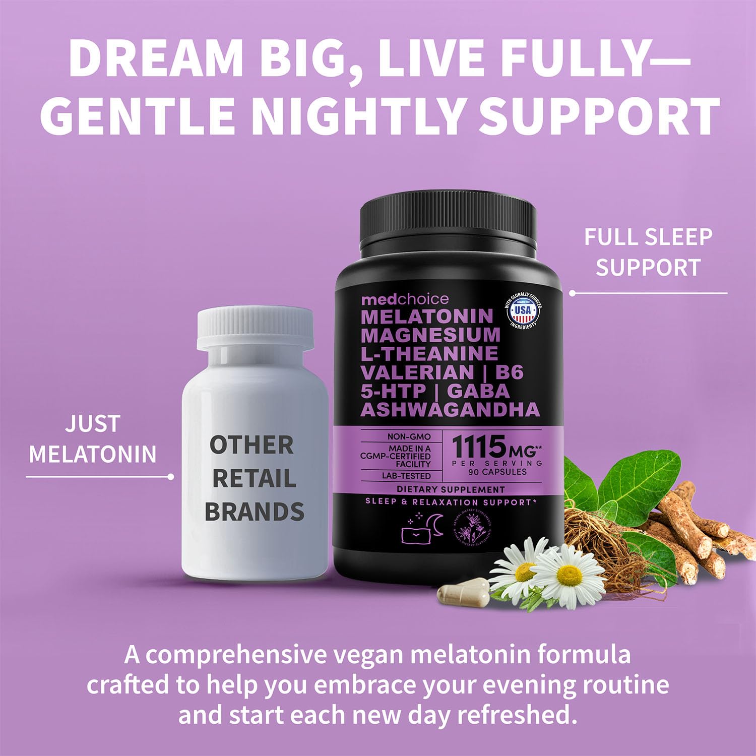 MedChoice 12-in-1 bottle side shows dosage and mg per serving