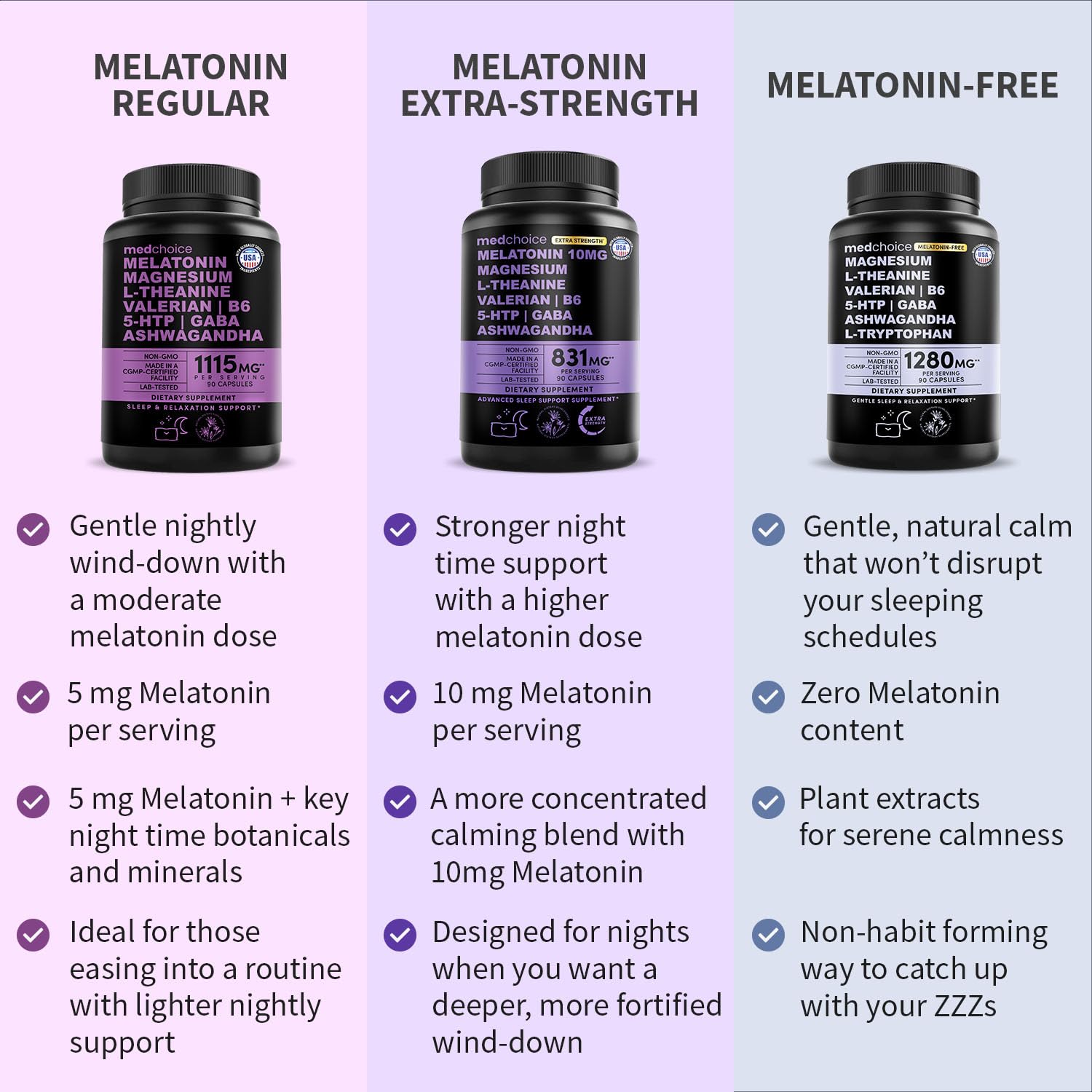 MedChoice dosage info page emphasizes 5 mg melatonin and 500 mg magnesium glycinate