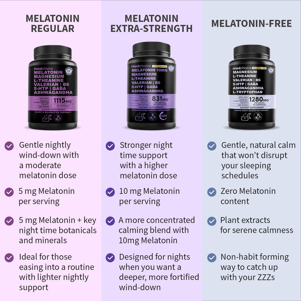 MedChoice dosage info page emphasizes 5 mg melatonin and 500 mg magnesium glycinate