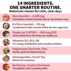 MedChoice 14-in-1 Inositol Complex capsules ready for easy daily intake.