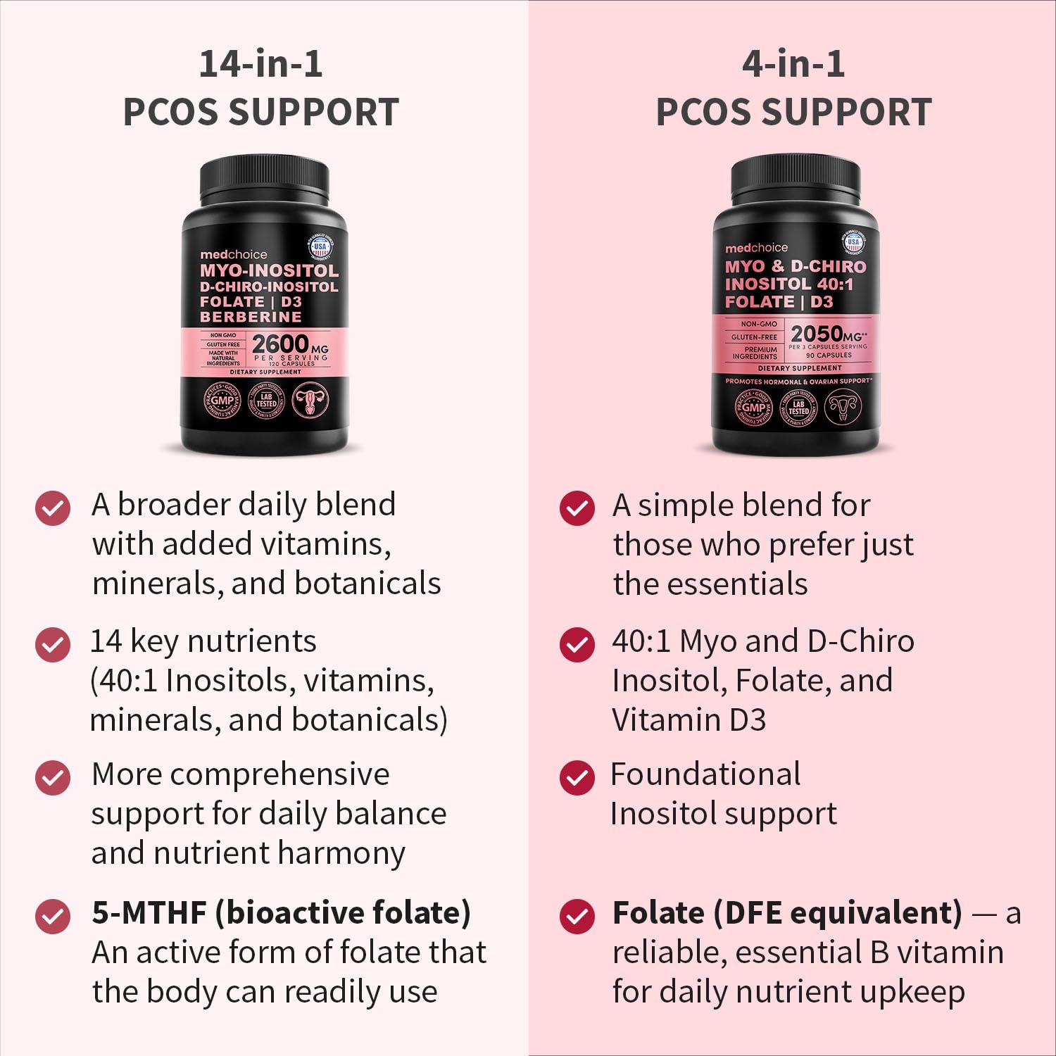 MedChoice 14-in-1 Inositol Complex four-pack for ongoing wellness routine.