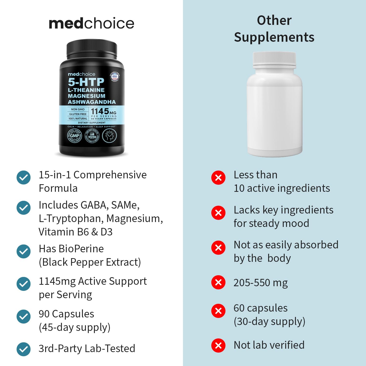 MedChoice mood supplement on a nightstand for evening relaxation routine